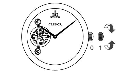 credor_6850 Set Time-1-3